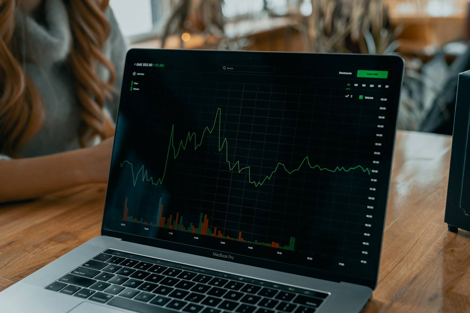 Crypto bull and bear market cycles chart