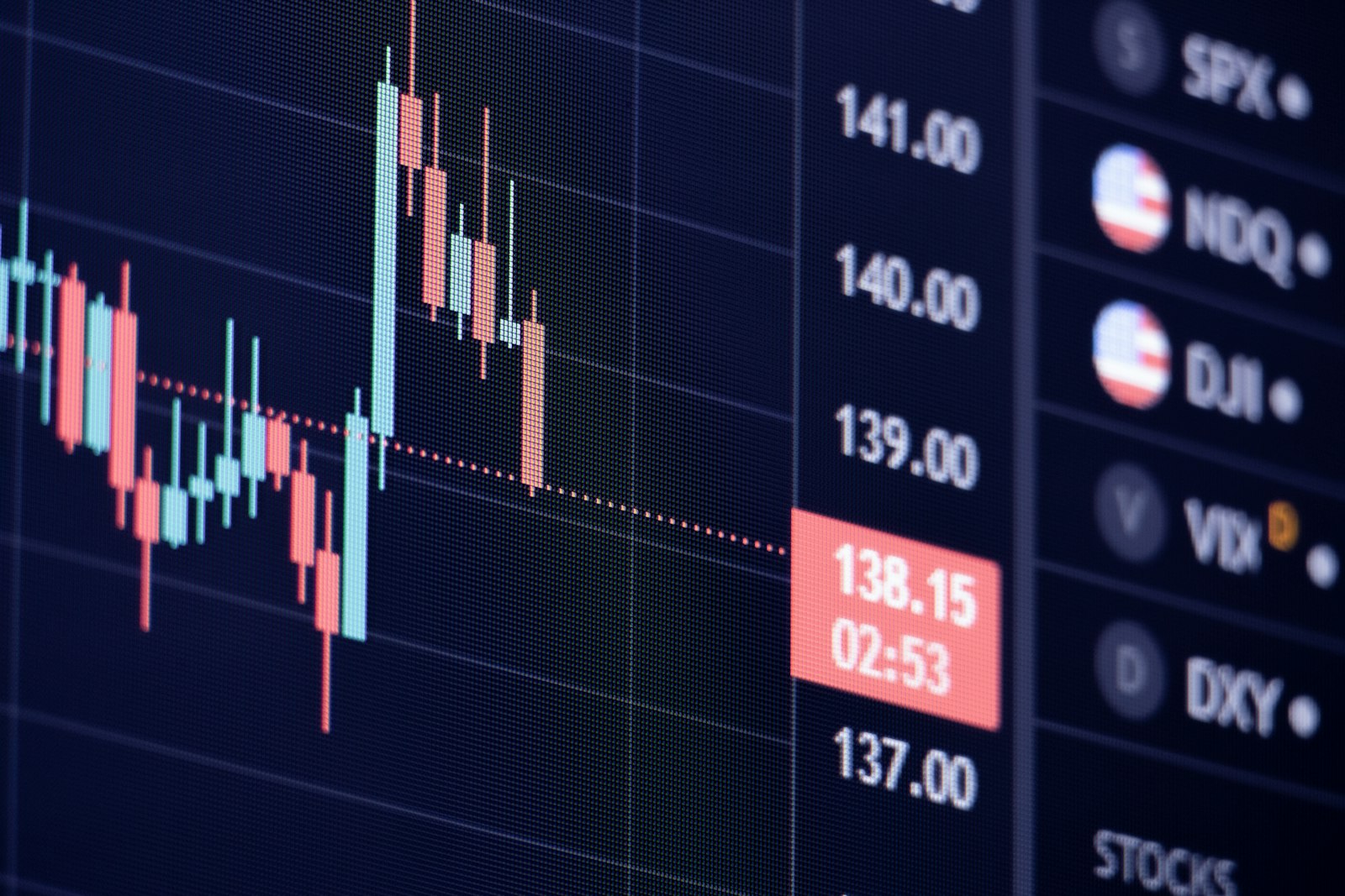 Deciding when to sell crypto and take profit